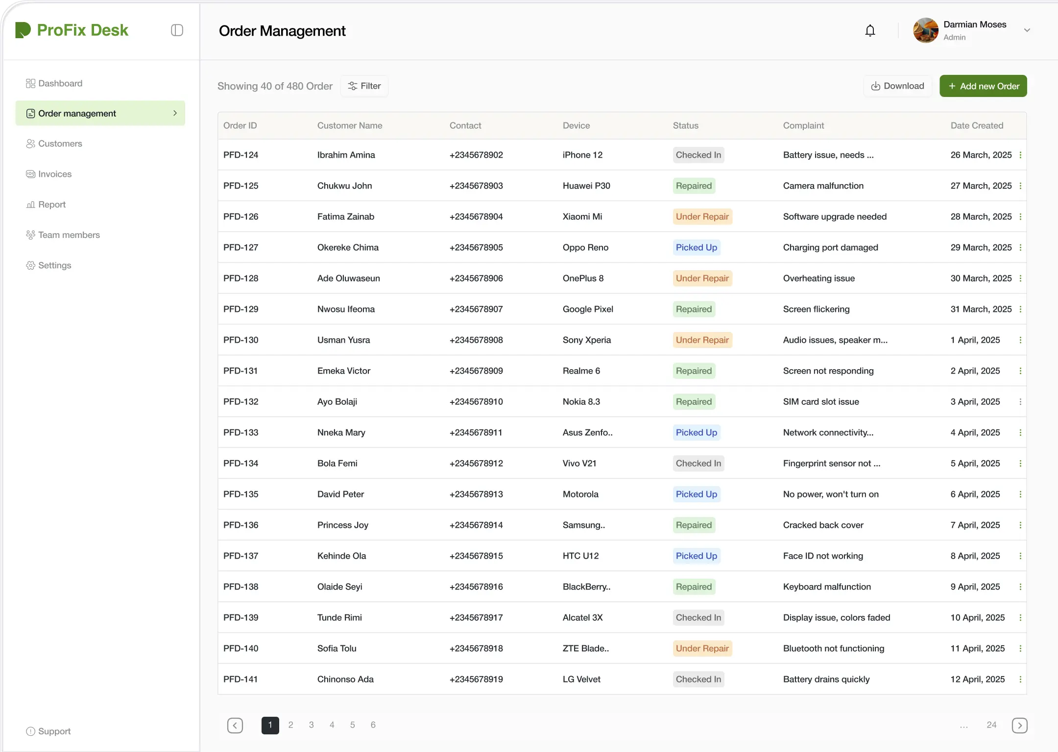 job-management