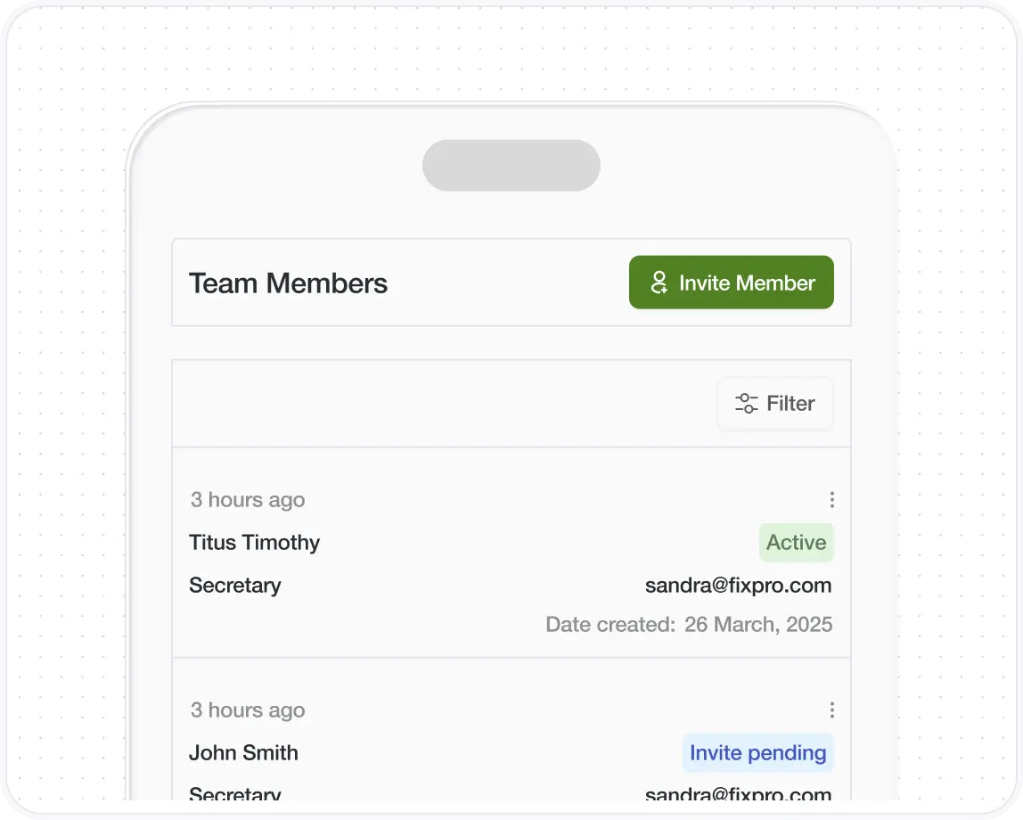 ProFix Desk team member roles
